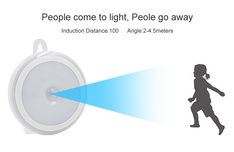 LED unutrašnje svjetlo sa senzorom