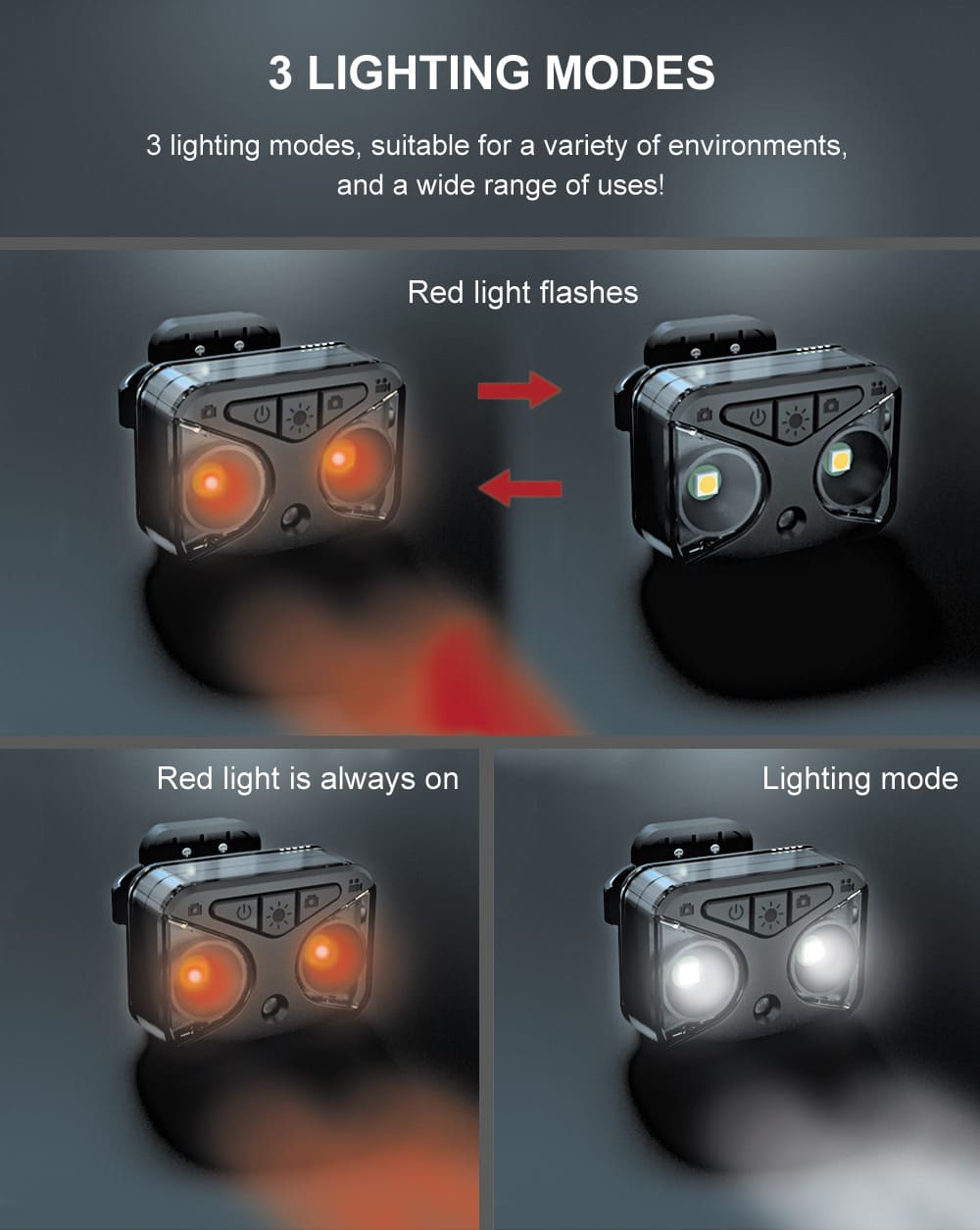osvjetljenje za bicikl sa kamerom LED stražnje svjetlo + pokazivači smjera