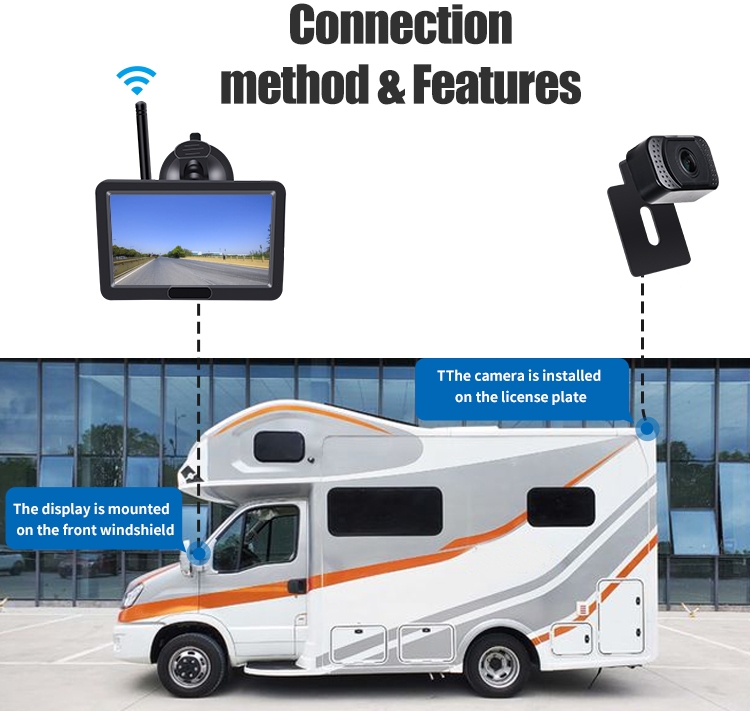 wifi zadnja kamera sa monitorom za kombije, kamione, automobile