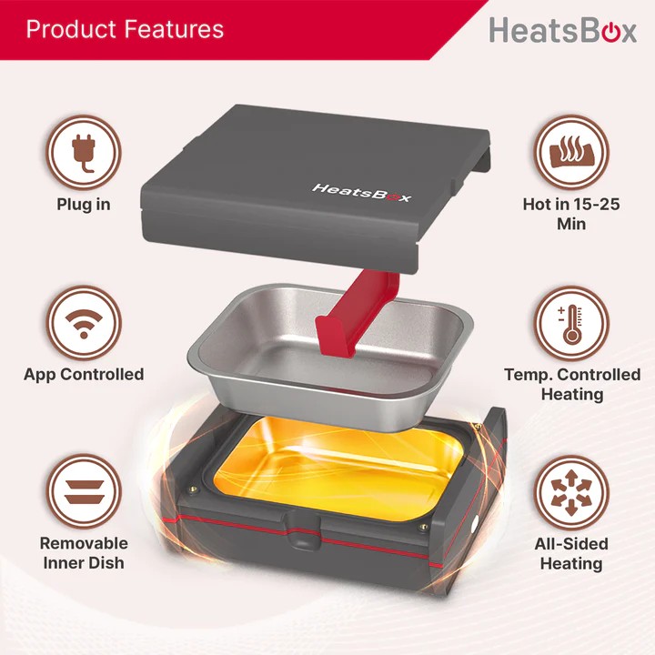 grejač hrane za putovanja električna kutija za hranu heatsbox pro