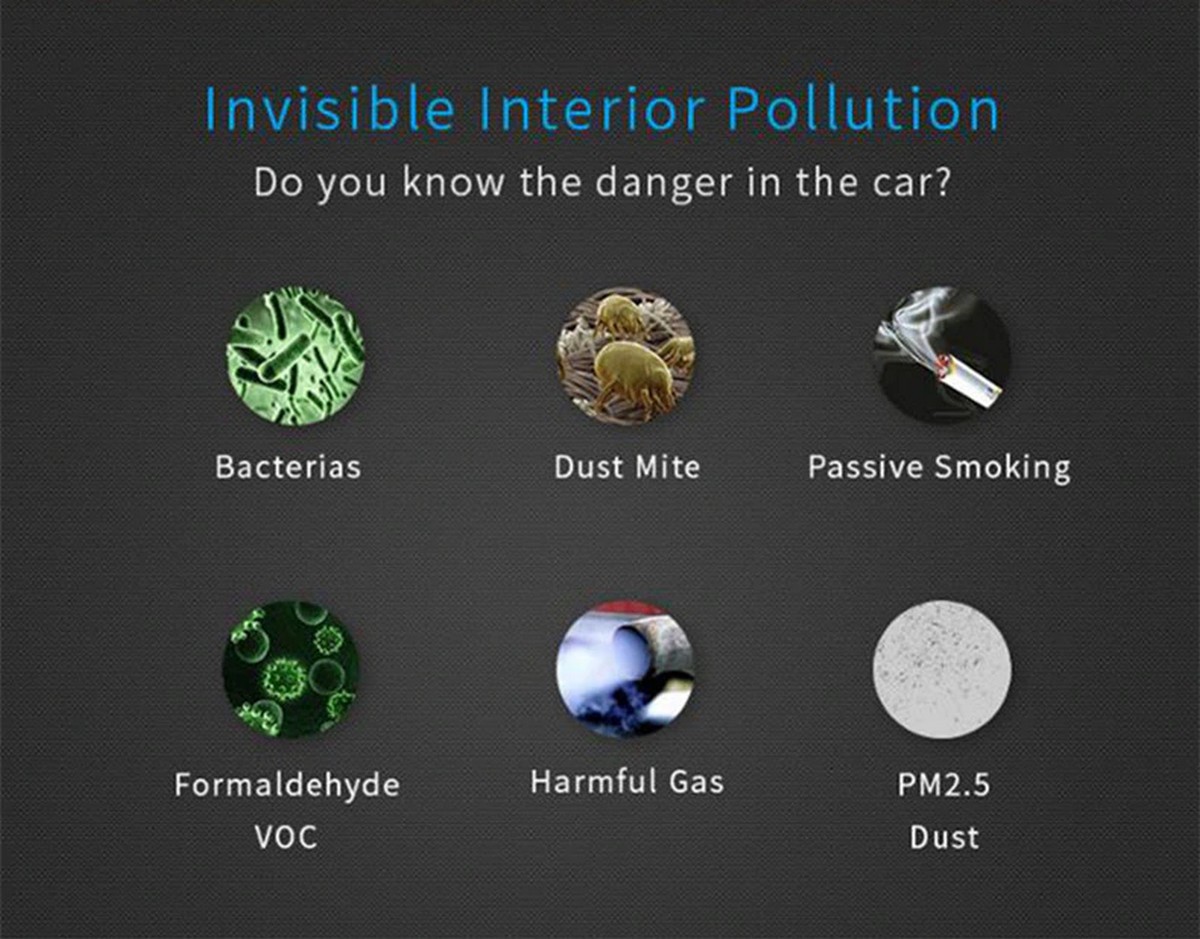 zagađivači vazduha