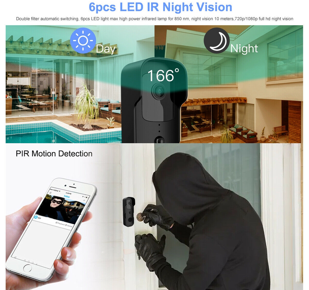 Zvono za vrata sa detekcijom pokreta i kamerom za wifi u kući ili stanu