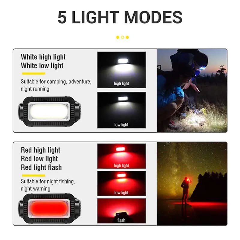 prednje svjetlo za kampiranje crveno/bijelo LED