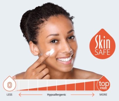 kozmetika bezbedna za kožu
