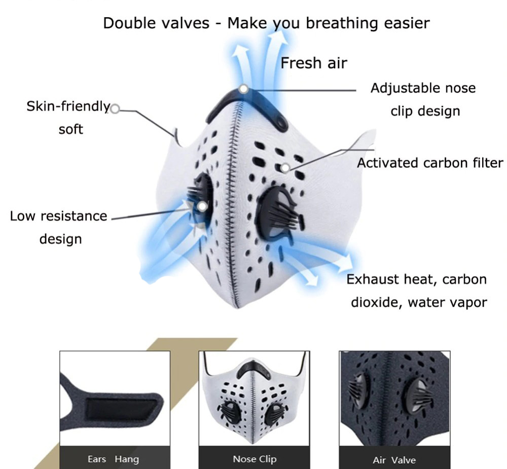 kako radi respiratorna maska za lice