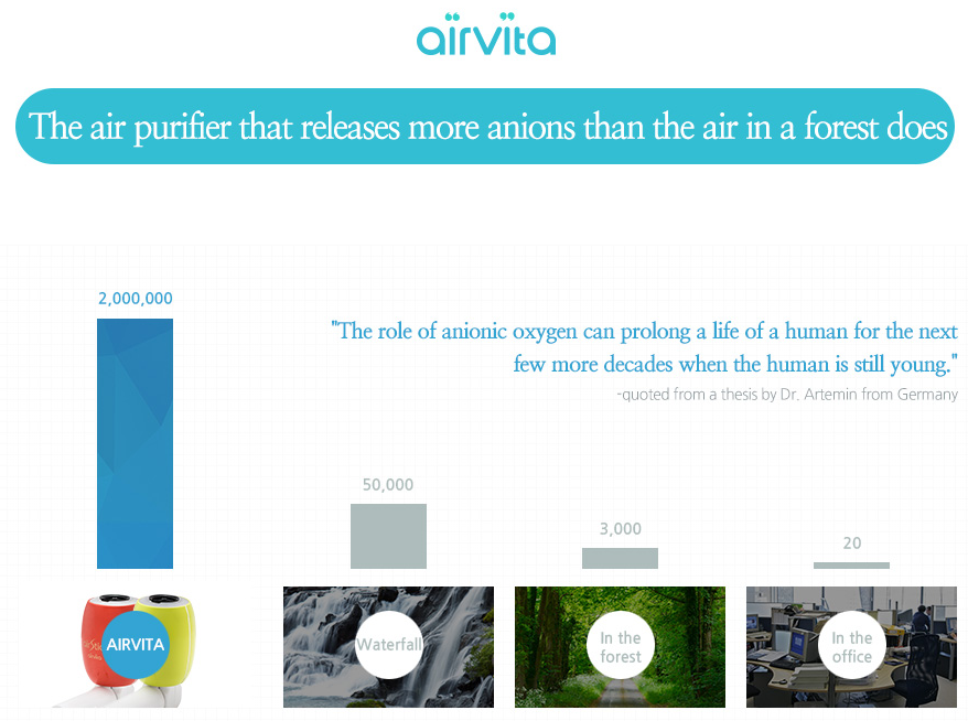 Airvita zašto čist vazduh