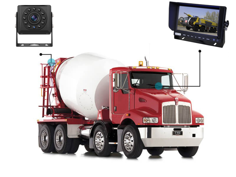 Retrovizorske kamere ahd sistem za kamione