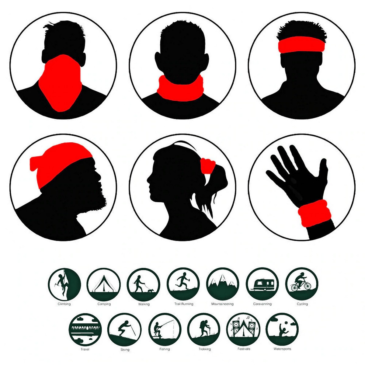 mnogi stilovi korištenja bandana za lice