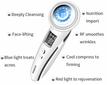 uređaj za podmlađivanje kože na bazi RF i LED svjetla