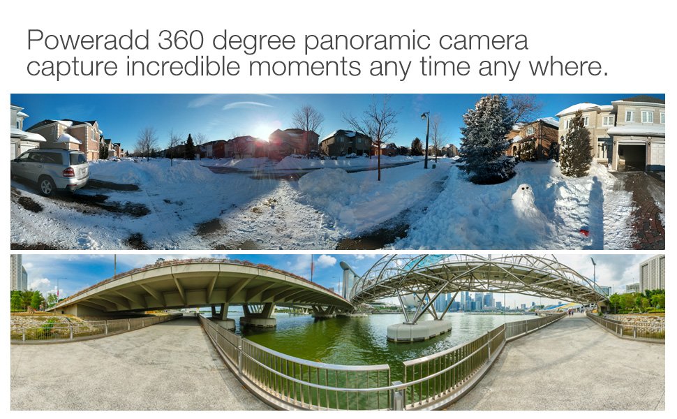 Panoramska full HD kamera